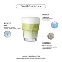 Glass of Pistachio Matcha Latte with health benefits labeled on a white background