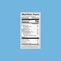 Nutrition facts for Moomin Waffle Cone.