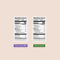 Taro Cream Milk and Matcha Latte Nutrition Facts