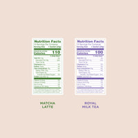 Matcha Latte and Royal Milk Tea Nutrition Facts