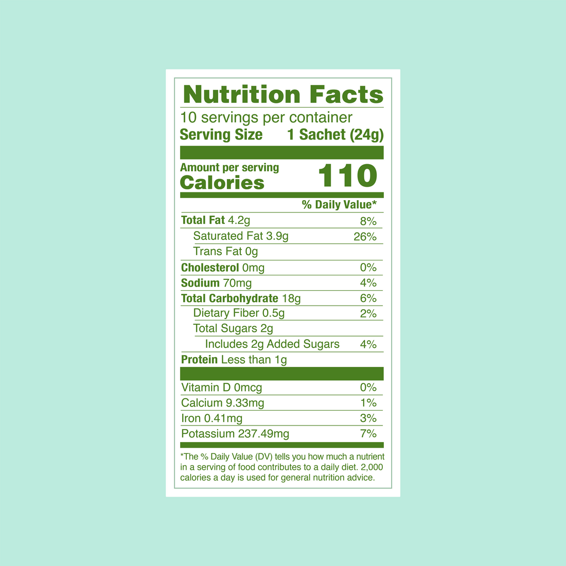 Nutrition facts for Matcha Latte.