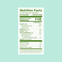 Nutrition facts for Matcha Latte.