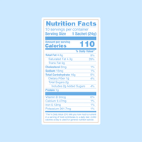 Nutrition facts for Vanilla Latte.