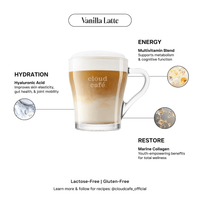 Vanilla latte in a glass mug with health benefits listed on a white background
