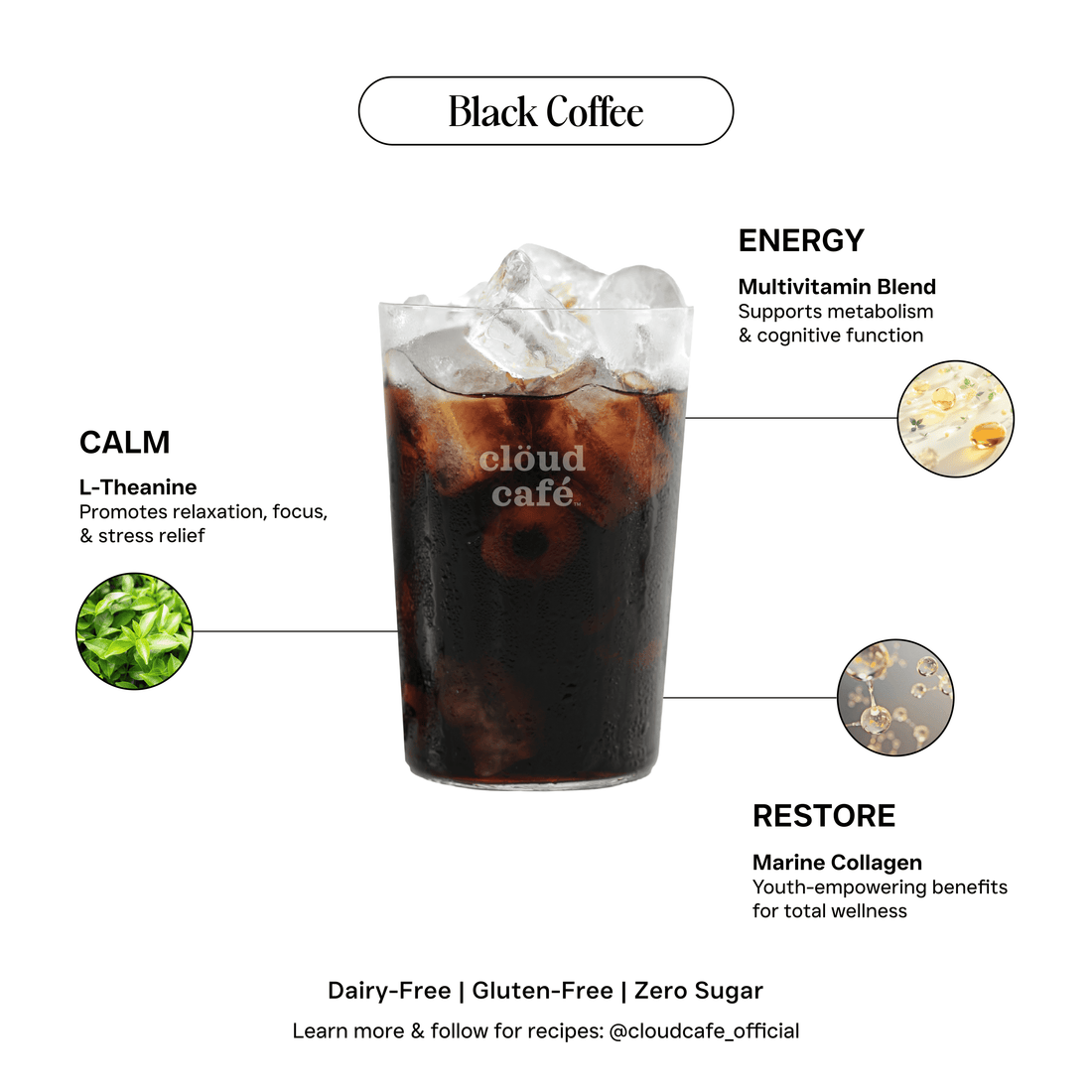 Glass of iced black coffee with cloud café branding, labeled for energy, calm, and restore benefits.
