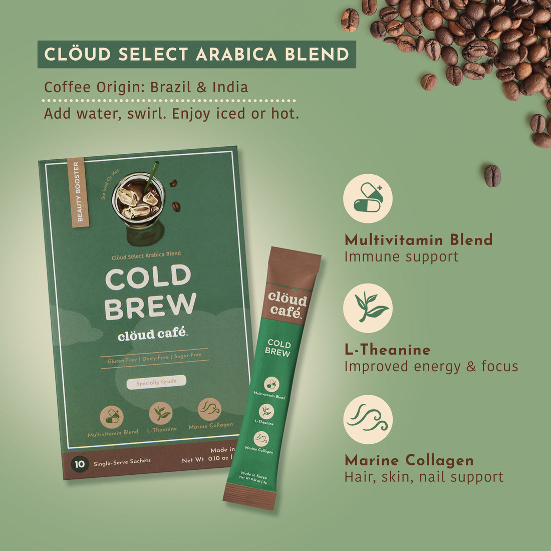 Clöud Select Arabica Blend Cold Brew with Brazil & India Origin. Cold Brew box and sachet Infographic with coffee beans.