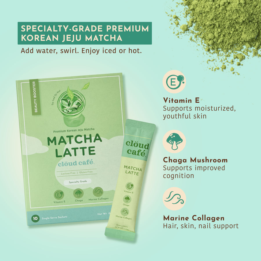 Specialty Grade Premium Korean Jeju Matcha Infographic with Box and Sachet next to green Matcha Powder