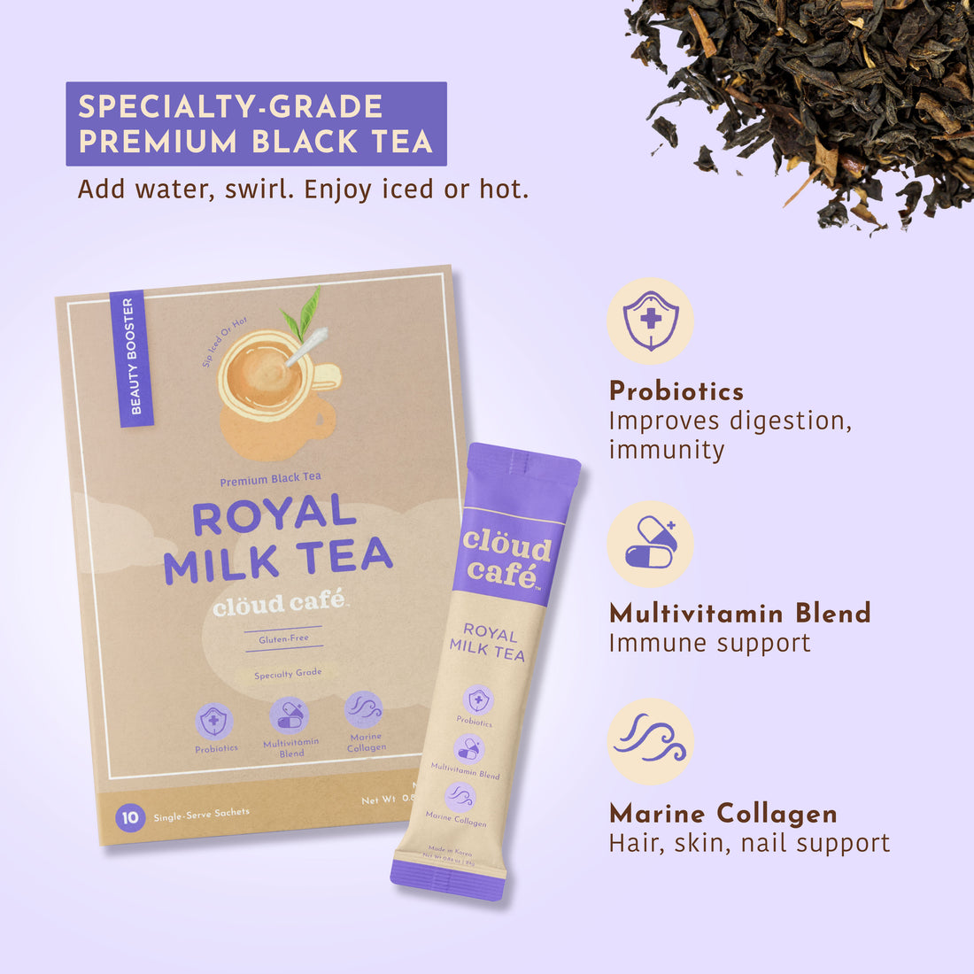 Specialty Grade Premium Black Tea Infographic with Box and Sachet next to Black Tea leaves.