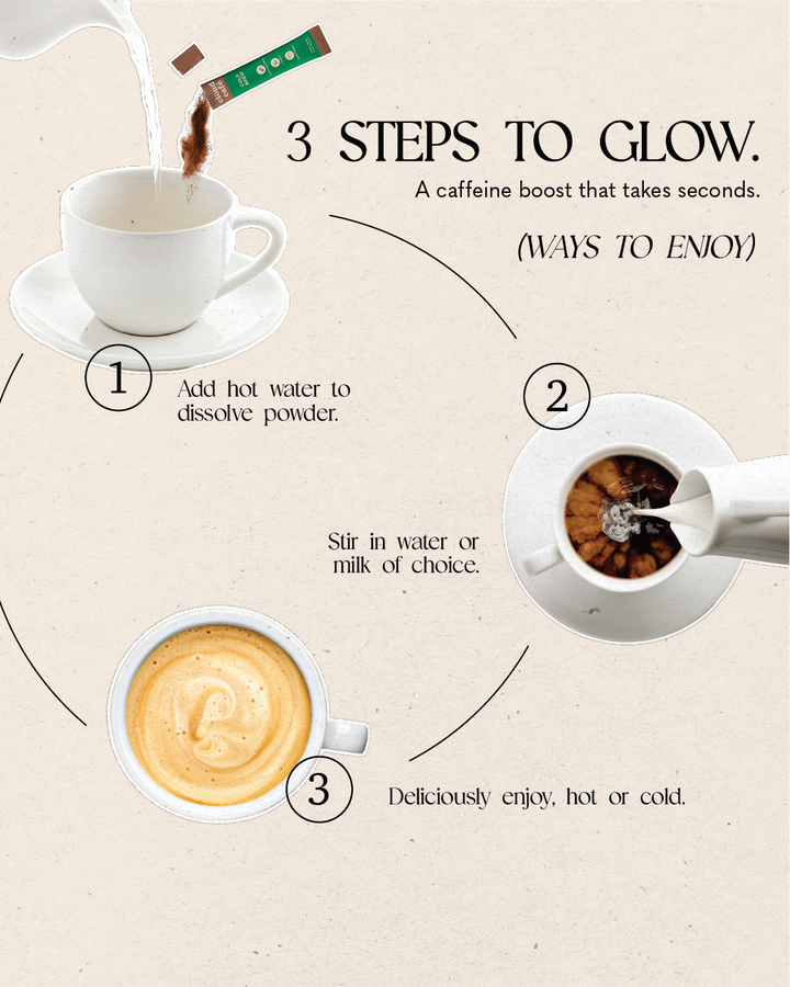 Instructions for making a Clöud Café collagen boost with a diagram of steps and a cup of coffee.