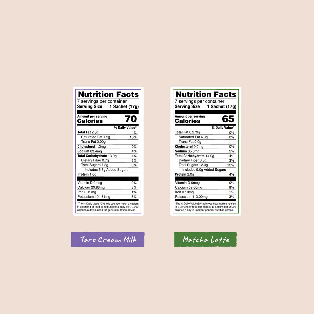 Taro Cream Milk and Matcha Latte Nutrition Facts