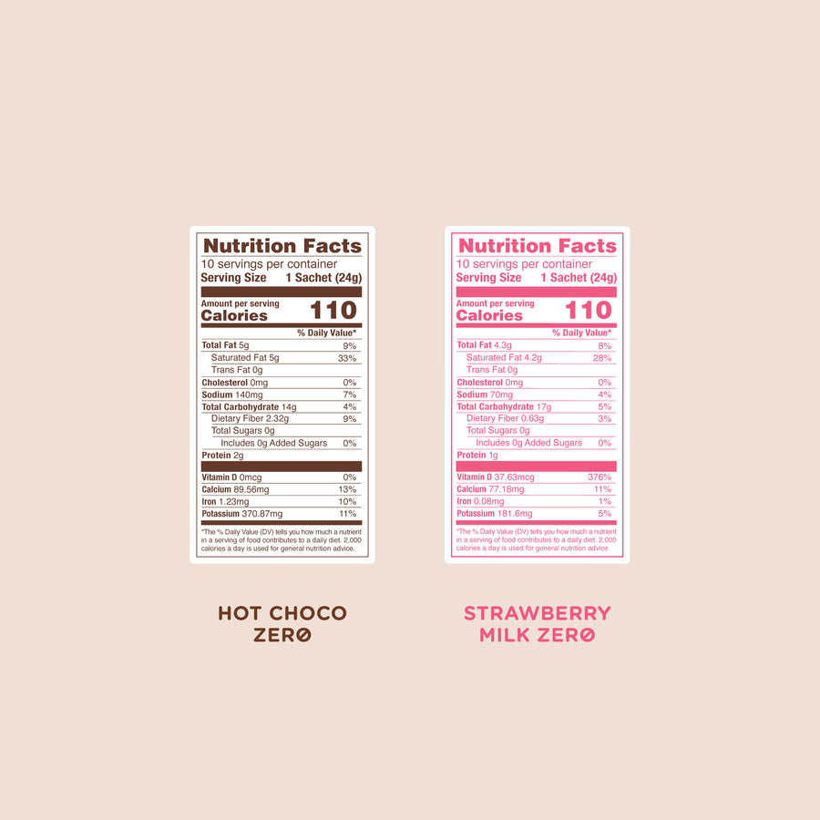 Hot Choco Zero and Strawberry Milk Zero Nutrition Facts