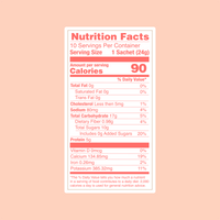 Nutrition facts for Churro Latte.