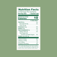 Nutrition facts for Cold Brew.