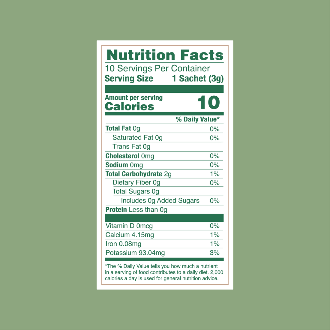 Nutrition Facts of Cold Brew Beverage.