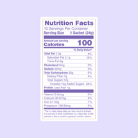 Nutrition facts for Royal Milk Tea